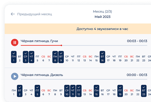 Пример карты